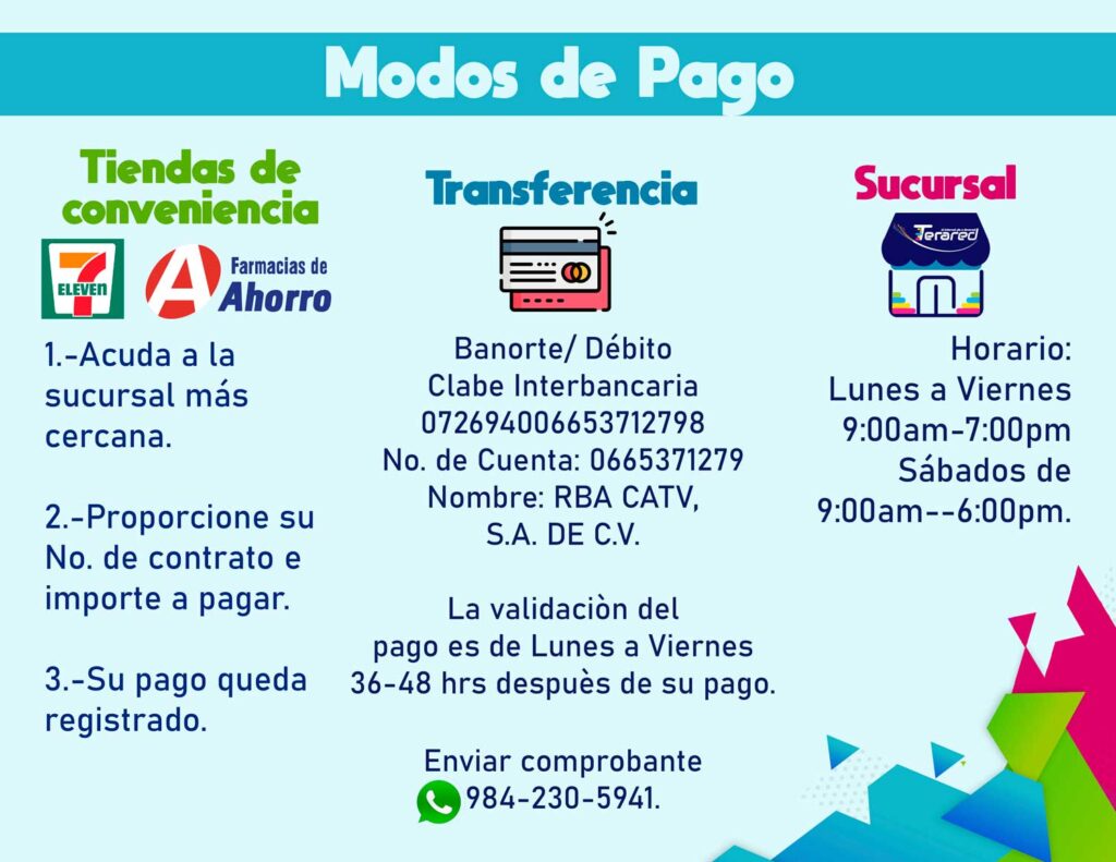 Modos De Pago1 Terared 2760